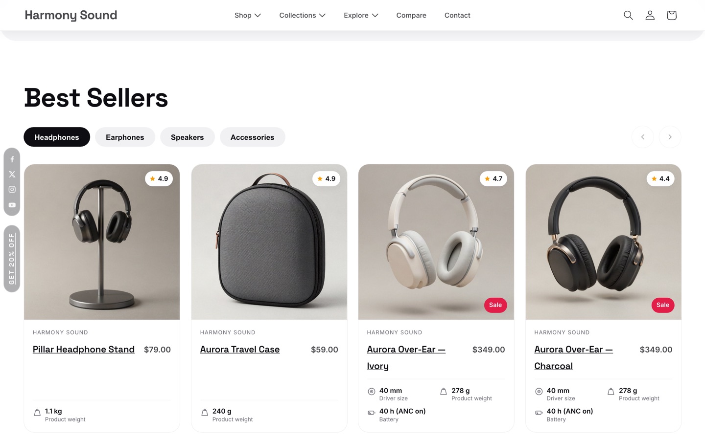 Best sellers, in tabs